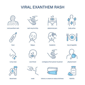 Viral Exanthem Rash symptoms, diagnostic and treatment vector icon set