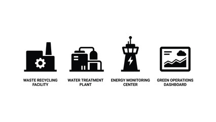Eco Friendly Icons Set with Waste Recycling Facility, Water Treatment Plant, Energy Monitoring Center and Green Operations Dashboard
