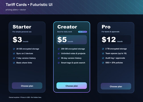 Futuristic Pricing Cards UI for Subscription Plans. Webpage mockup with futuristic tariffs with pricing table. Web page with UI, UX Pricing Cards with tariffs. Vector mockup