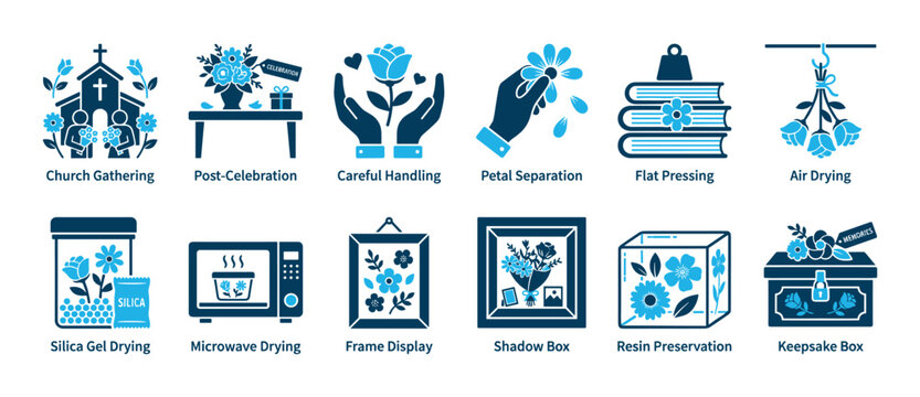Blue and dark blue icon collection showing steps for preserving a wedding bouquet, including various drying methods, pressing flowers, and creating framed displays, resin art, and keepsake boxes