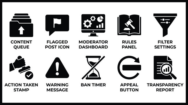 Moderator dashboard icons for community management