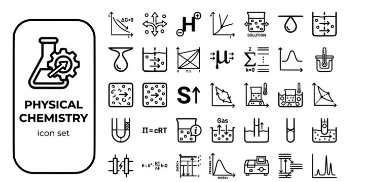 Physical Chemistry Bold Line Icons-Gibbs Free Energy Entropy Enthalpy Phase Diagram Colligative Surface Tension Osmosis Raoult-20 Physical Chemistry Icon Set Vector - Thermodynamic Icons