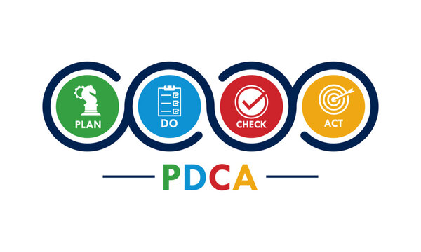 Plan, do, chcek, act - PDCA design template illustration