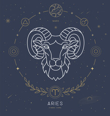 Naklejka premium Modern magic witchcraft card with astrology Aries zodiac sign characteristic. Vector illustration