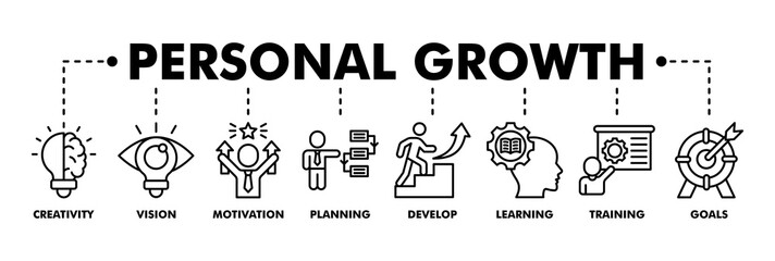 Obraz premium Personal growth banner line icon vector illustration concept with an icon of creativity, vision, motivation, planning, development, learning, training, and goals