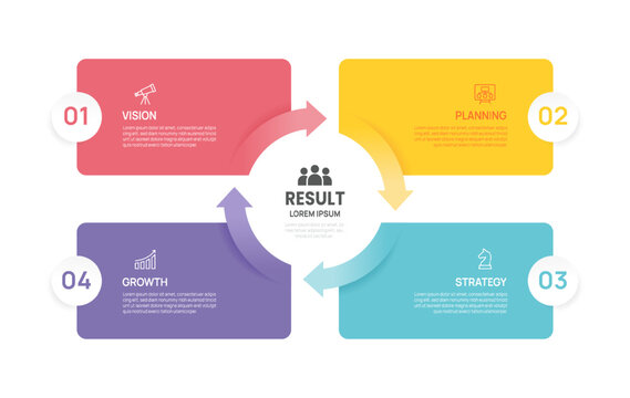 Infographic Venn diagram chart template for business 4 circle arrow label options, presentation with venn diagram elements vector illustration.