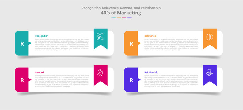 4R of marketing for infographic with drop shadow style with round rectangle with ribbon badge accessories with 4 point list information