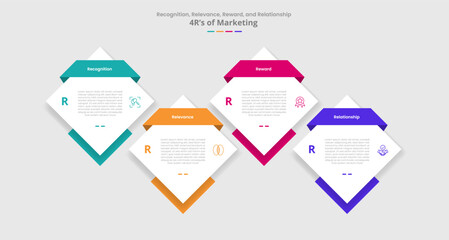 4R of marketing for infographic with drop shadow style with diamond up and down on timeline horizontal with 4 point list information © ribkhan