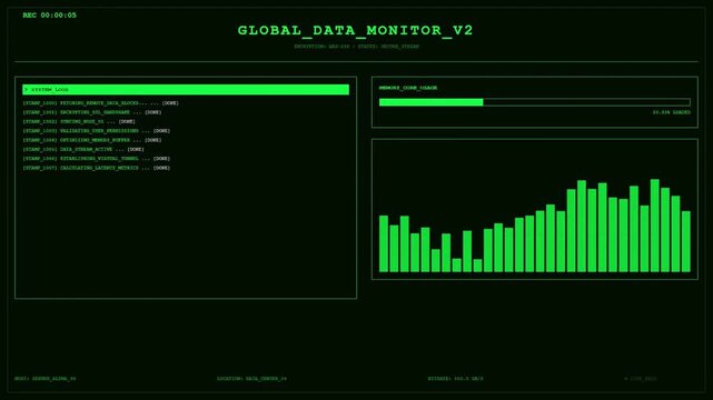 Global Data Monitor Encryption Animation | Secure SSL Handshake & AES-256 Cybersecurity Visualization.