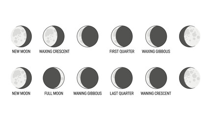 Illustration of lunar cycle phases on a clean white background with black and white moons. © Anton AL Ghifari