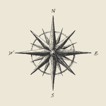Vintage Wind Rose Map Symbol Vector Illustration in Engraving Ink Drawing Cartography Style in classic cartography and map design. Perfect for historical atlas layouts, and navigation travel graphics.