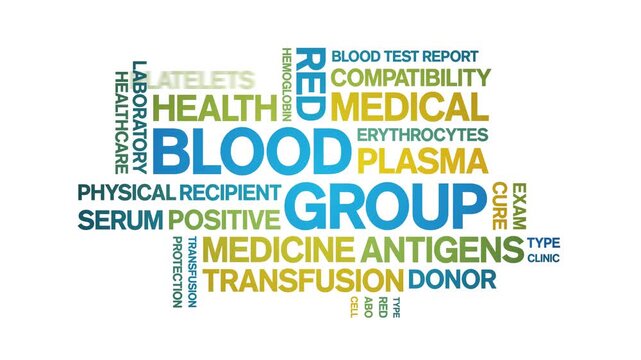 Blood Group animated word cloud-text design animation tag kinetic typography seamless loop.
