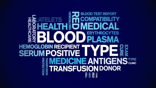 Blood Type animated word cloud-text design animation tag kinetic typography seamless loop.