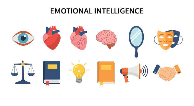 Icons representing components of Emotional Intelligence arranged in two rows