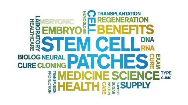 Stem Cell Patches animated word cloud-text design animation tag kinetic typography seamless loop.