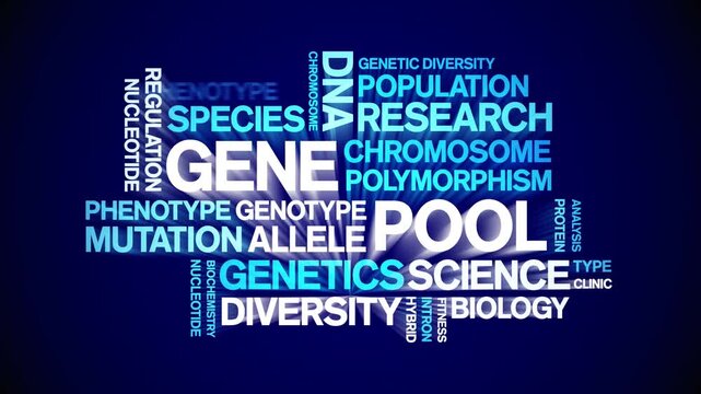 Gene Pool animated word cloud-text design animation tag kinetic typography seamless loop.