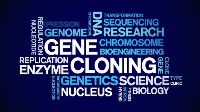 Gene Cloning animated word cloud-text design animation tag kinetic typography seamless loop.