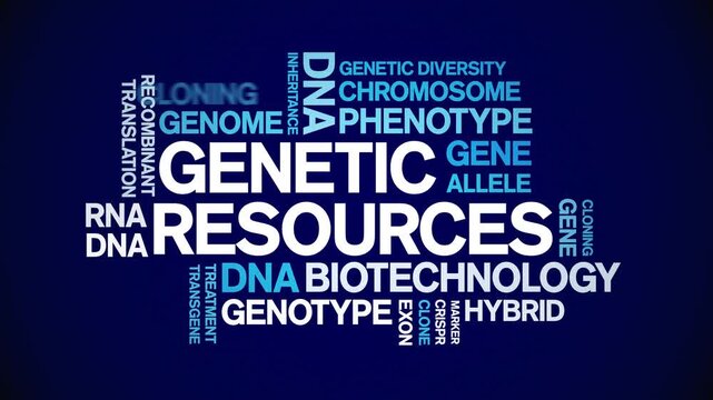 Genetic Resources animated word cloud-text design animation tag kinetic typography seamless loop.