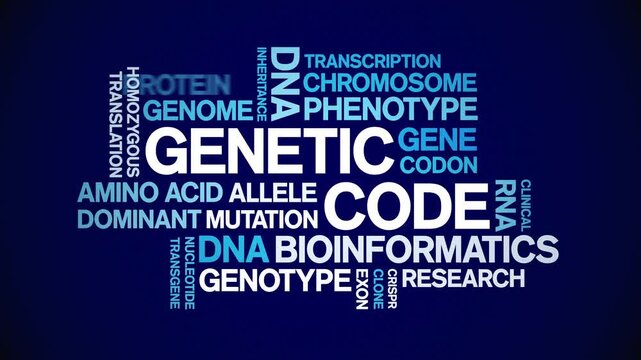 Genetic Code animated word cloud-text design animation tag kinetic typography seamless loop.