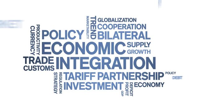 Economic integration animated word cloud-text design animation tag kinetic typography seamless loop.