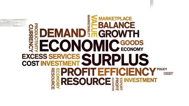 Economic Surplus animated word cloud-text design animation tag kinetic typography seamless loop.