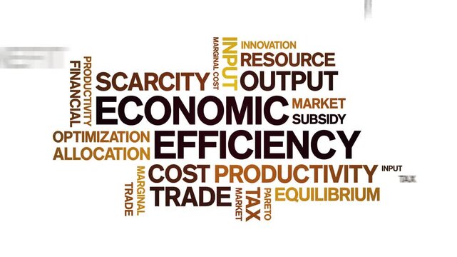 Economic Efficiency animated word cloud-text design animation tag kinetic typography seamless loop.