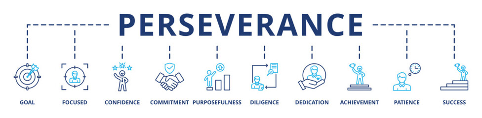 Perseverance banner web icon vector illustration concept with icon of goal, focused, confidence, commitment, purposefulness, diligence, dedication, achievement, patience and success