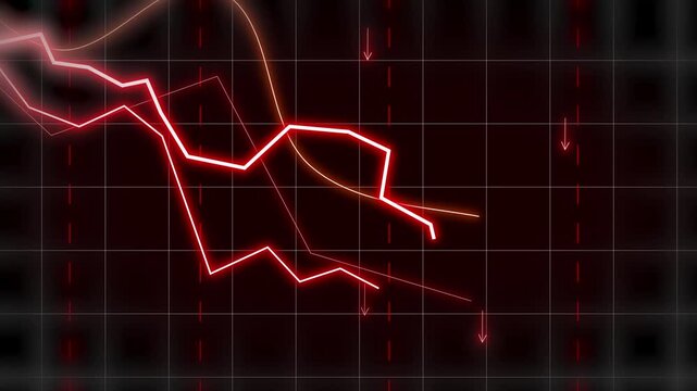 Financial Crisis,  Market Decline , Economic Recession And Business Loss Concept Animation. Red Glowing Downward Graph Lines Moving down On Dark Grid Background  