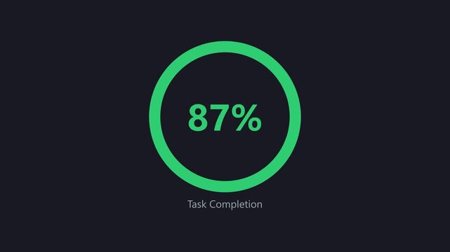 Task completion progress bar with 87% green gauge