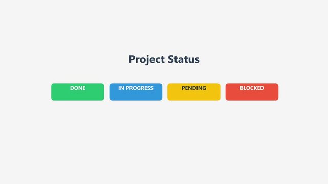 Project status icons
