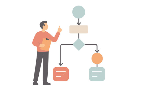 A flat vector illustration of a man holding a clipboard and pointing at a complex flowchart diagram. The graphic shows a business process or decision-making workflow with various shapes.