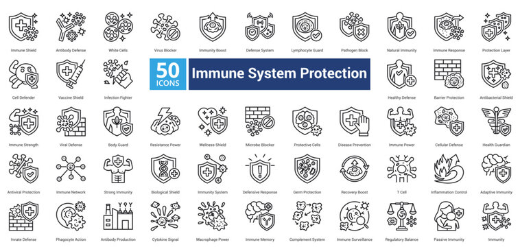Immune System Protection icon set in outline style contains 50 icons including immune network, strong immunity, biological, immunity system, defensive response, germ protection and recovery boost icon