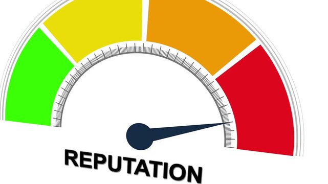 Reputation Meter Animation: Low to High Gauge Indicator. Motion graphics of mater level concept