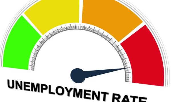 Animated unemployment rate meter showing movement from low level to high level, Motion graphics of mater level concept