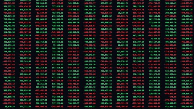 Financial Market Data Grid Showing Profits and Losses