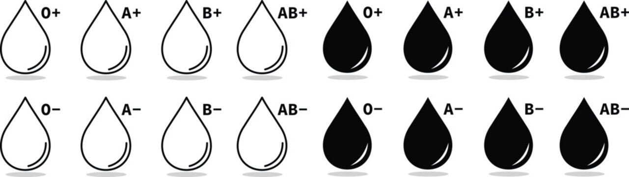 Set of blood type icons for medical use. All major positive and negative groups collection. Minimalist drop symbols represent healthcare donation and transfusion services isolated vector design.