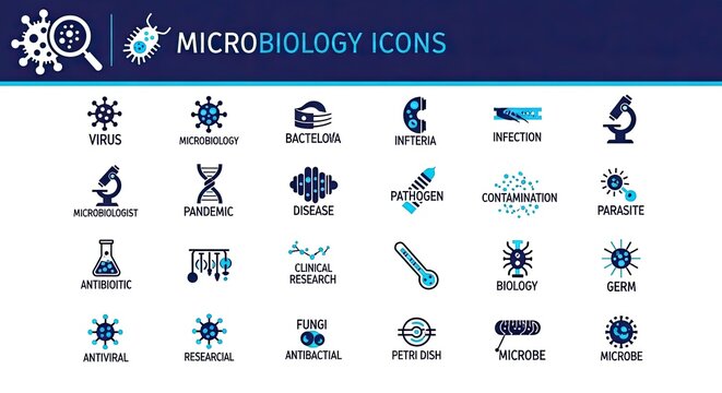 Collection of microbiology icons representing various microorganisms and laboratory tools on a white background