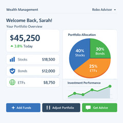 Wealth Management Portfolio Overview Dashboard