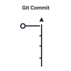 Fototapeta premium Git Commit Icon.