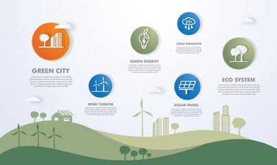 Renewable energy sustainable business on the Network connection on a green city infographic design. eco energy, landscape wind turbine vector illustration for banners, presentation and annual reports © mouze_art