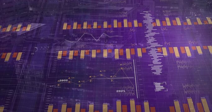 Data panel opening, yellow orange bars expanding, copying bands, tilting, showing yearly trends