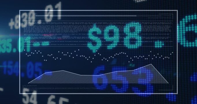 Teal number readout pulsing switching driving dotted line flickering, area reshaping to show market