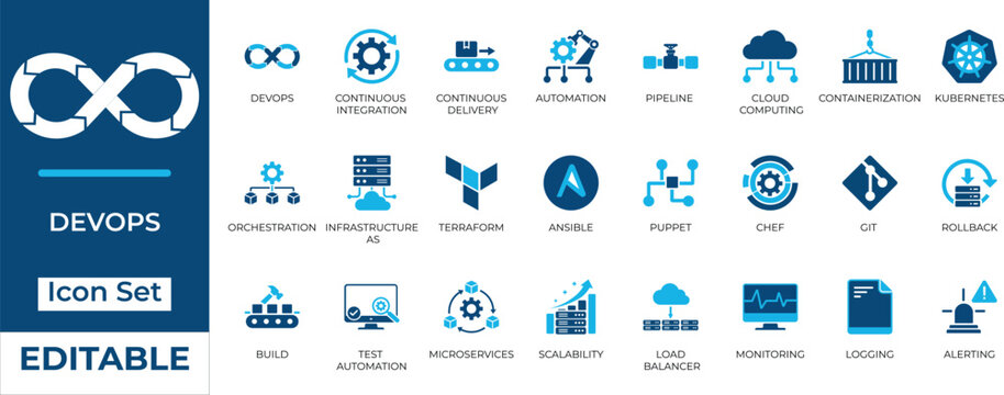 DevOps and Cloud Computing Vector Icon Set. Editable flat symbols for CI and CD, Automation, Microservices, Infrastructure, and Software Development.