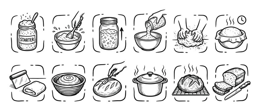 Hand-drawn sourdough bread making process icons set showing starter, kneading, proofing, baking, and slicing in a vintage sketch style isolated on white background
