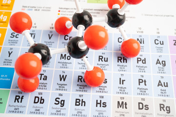 Molecules chemical on a periodic table background. © kanruthai