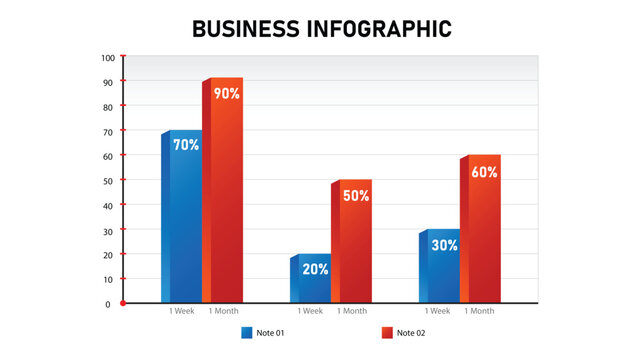 Business Infographic Template with 3D Two-Color Bar Graph Representing Percentage Report Over Time