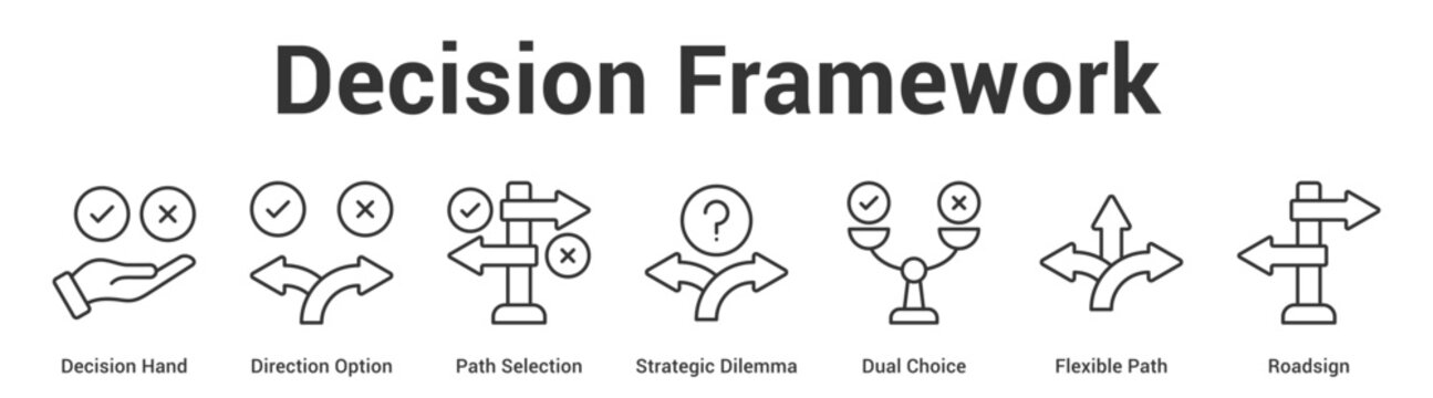 Decision Framework web banner icon set vector illustration concept for business with icon of Decision Hand, Direction Option, Path Selection, Strategic Dilemma, Dual Choice, Flexi.