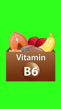 Box of Vitamin B6 Foods Animates on Green Background