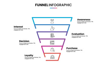 Sales funnel or purchase model diagram lines infographic with 6 step, option or stage for business digital marketing presentation