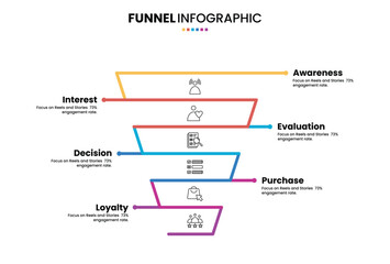 Sales funnel or purchase model diagram lines infographic with 6 step, option or stage for business digital marketing presentation